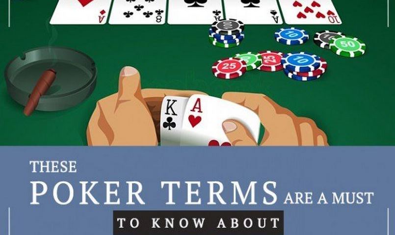 Các thuật ngữ trong Poker nói về lối chơi